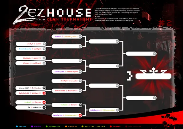 2ezHouse #2 bracket, July 2010