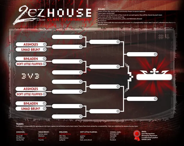 2ezHouse #4 bracket, June 2011