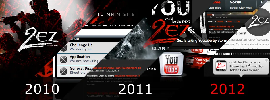 The WordPress years, 2012